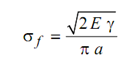 1254_Fracture Criterion 1.png